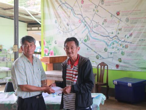 โครงการฝึกอบรมศึกษาดูงานเสริมสร้างความรู้ด้านเศรษฐกิจพอเพียง