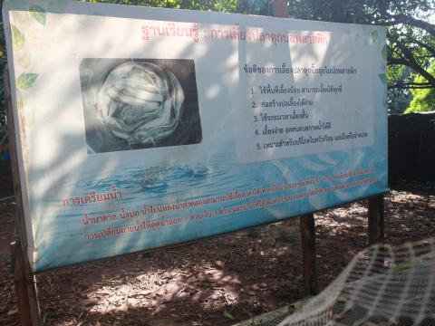โครงการฝึกอบรมศึกษาดูงานเสริมสร้างความรู้ด้านเศรษฐกิจพอเพียง