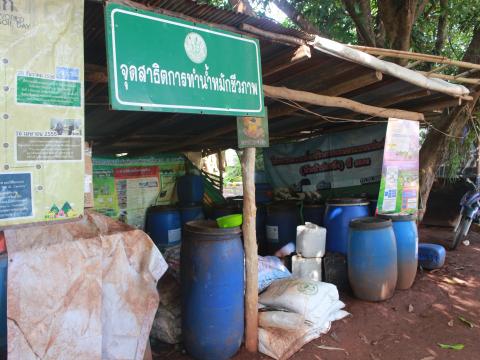 โครงการฝึกอบรมศึกษาดูงานเสริมสร้างความรู้ด้านเศรษฐกิจพอเพียง