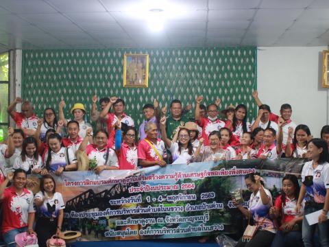 โครงการฝึกอบรมศึกษาดูงานเสริมสร้างความรู้ด้านเศรษฐกิจพอเพียง